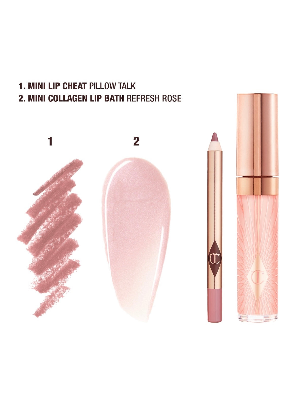 Charlotte Tilbury Mini Glossy Pink Lip Gloss + Lip Liner Set